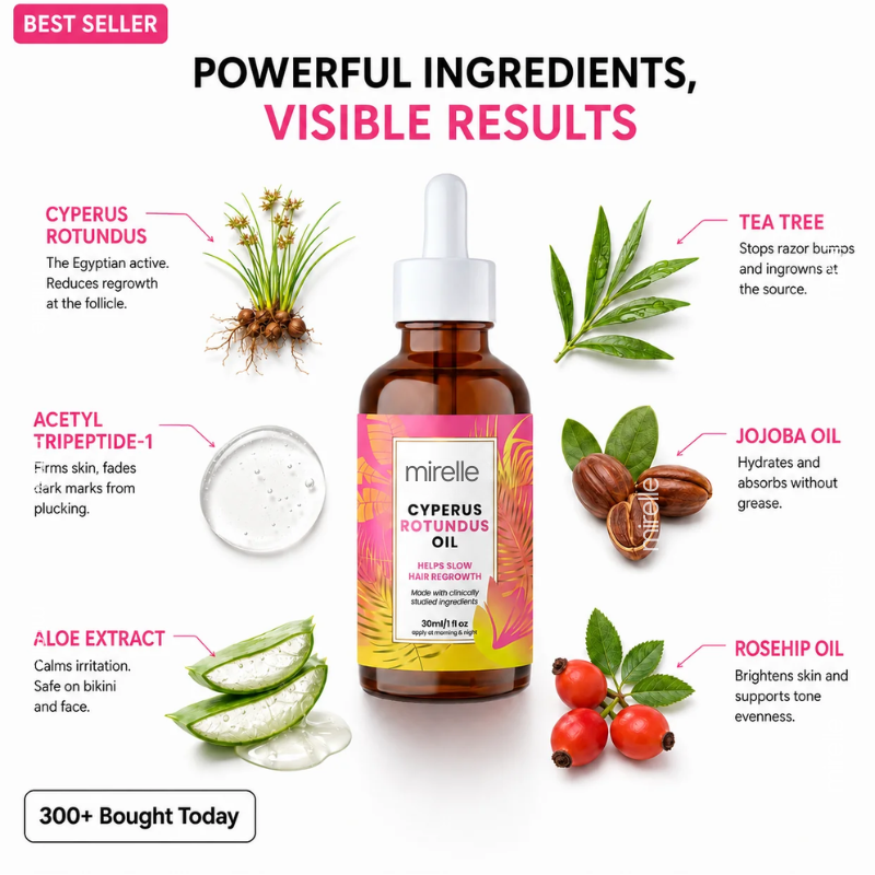 Cyperus Rotundus - Stop Unwanted Hair Growth Naturally