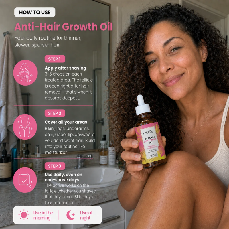 Cyperus Rotundus - Stop Unwanted Hair Growth Naturally