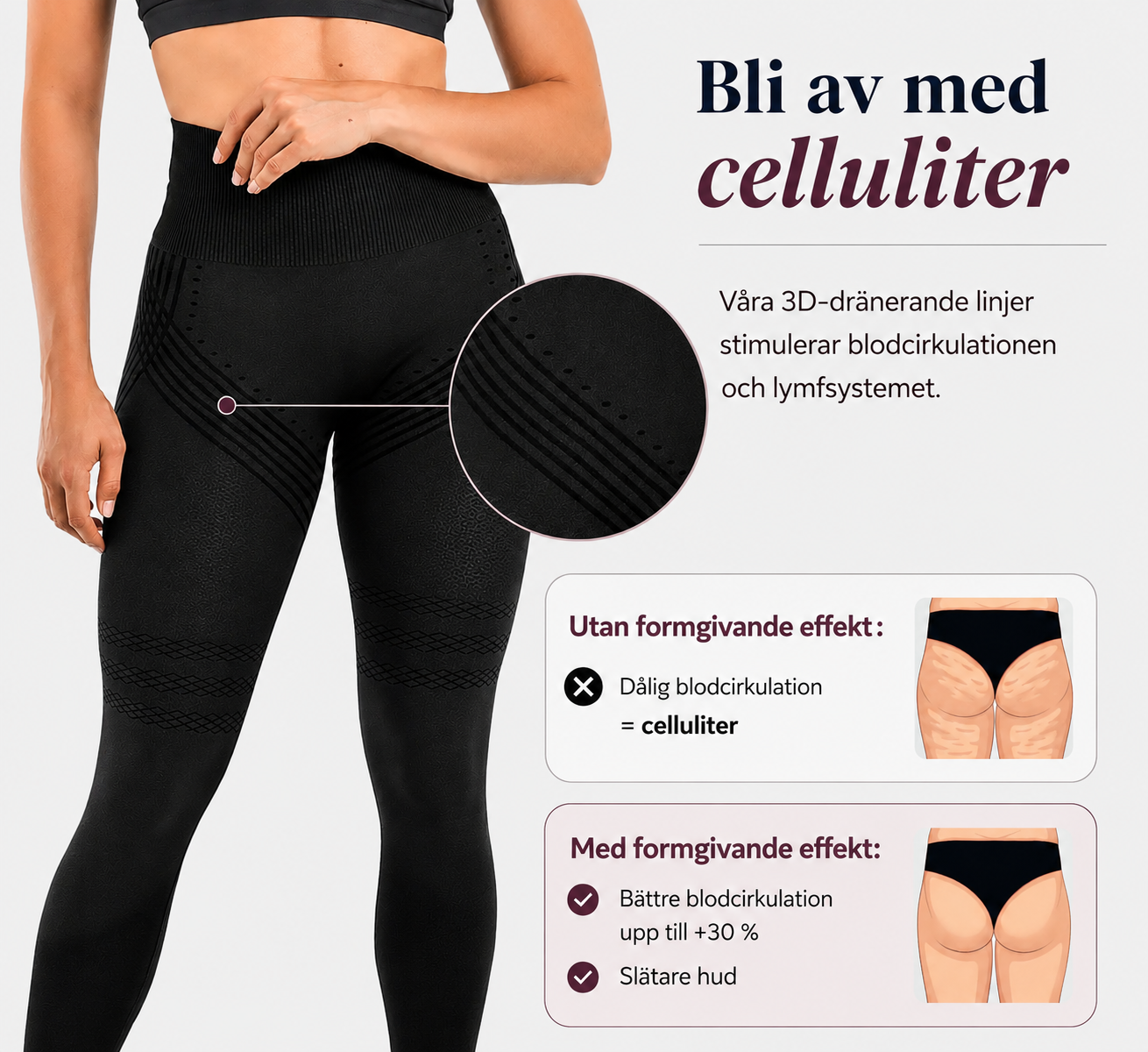 Sculpt 3D™ – Anticellulit Formande Leggings