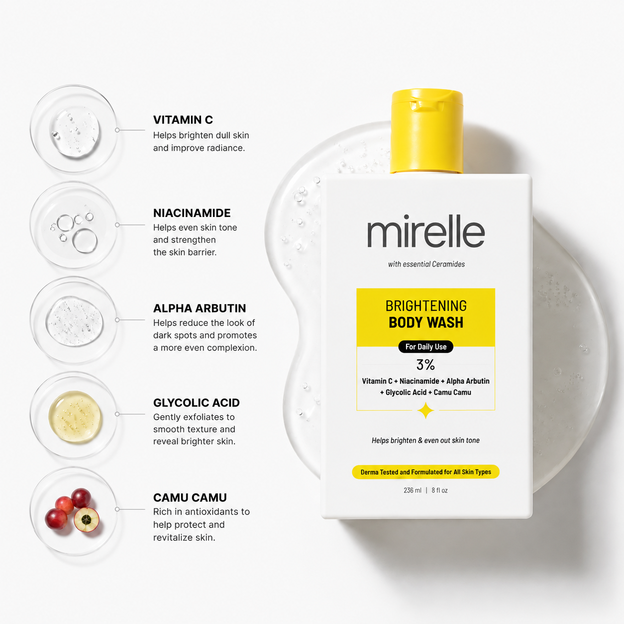 Korean Hyperpigmentation Correcting Body Wash