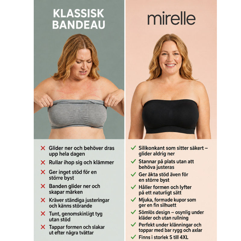 Mirelle™ Bandeau-BH | Ingen justering, inga märken, inget obehag